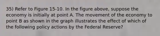 35) Refer to Figure 15-10. In the figure above, suppose the economy is initially at point A. The movement of the economy to point B as shown in the graph illustrates the effect of which of the following policy actions by the Federal Reserve?