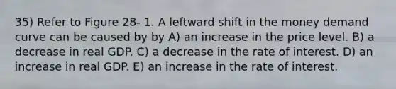 35) Refer to Figure 28- 1. A leftward shift in the money demand curve can be caused by by A) an increase in the price level. B) a decrease in real GDP. C) a decrease in the rate of interest. D) an increase in real GDP. E) an increase in the rate of interest.