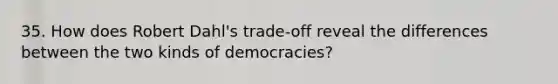 35. How does Robert Dahl's trade-off reveal the differences between the two kinds of democracies?