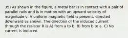 35) As shown in the figure, a metal bar is in contact with a pair of parallel rails and is in motion with an upward velocity of magnitude ν. A uniform magnetic field is present, directed downward as shown. The direction of the induced current through the resistor R is A) from a to b. B) from b to a. C) No current is induced.