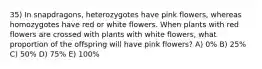 35) In snapdragons, heterozygotes have pink flowers, whereas homozygotes have red or white flowers. When plants with red flowers are crossed with plants with white flowers, what proportion of the offspring will have pink flowers? A) 0% B) 25% C) 50% D) 75% E) 100%