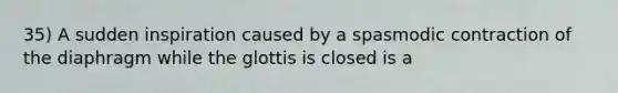 35) A sudden inspiration caused by a spasmodic contraction of the diaphragm while the glottis is closed is a