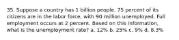 35. Suppose a country has 1 billion people. 75 percent of its citizens are in the labor force, with 90 million unemployed. Full employment occurs at 2 percent. Based on this information, what is the unemployment rate? a. 12% b. 25% c. 9% d. 8.3%