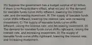 35) Suppose the government has a budget surplus of 2 billion. If there is no Ricardo-Barro effect, what occurs? A) The demand for loanable funds curve shifts leftward, lowering the interest rate, and decreasing investment. B) The supply of loanable funds curve shifts leftward, lowering the interest rate, and increasing investment. C) The supply of loanable funds curve shifts leftward, raising the interest rate, and decreasing investment. D) The demand for loanable funds curve shifts rightward, raising the interest rate, and increasing investment. E) The supply of loanable funds curve shifts rightward, lowering the interest rate, and increasing investment.