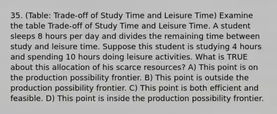 35. (Table: Trade-off of Study Time and Leisure Time) Examine the table Trade-off of Study Time and Leisure Time. A student sleeps 8 hours per day and divides the remaining time between study and leisure time. Suppose this student is studying 4 hours and spending 10 hours doing leisure activities. What is TRUE about this allocation of his scarce resources? A) This point is on the production possibility frontier. B) This point is outside the production possibility frontier. C) This point is both efficient and feasible. D) This point is inside the production possibility frontier.