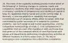 35. The traits of the capability building process involve which of the following? A. Evolving changes in customer needs and competitive conditions that often require tweaking and adjusting a company's portfolio of competencies and intellectual capital to keep its capabilities freshly honed and on the cutting edge. B. Normally, a core competence or capability that emerges incrementally out of company efforts either to bolster skills that contributed to earlier successes or to respond to customer problems, new technological and market opportunities, and the competitive maneuverings of rivals. C. Core competencies or capabilities that are most often bundles of skills and know-how that grow out of the combined efforts of cross-functional work groups and departments performing complementary activities at different locations in a firm's value chain. D. The key to leveraging a core competence into a distinctive competence