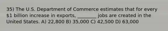 35) The U.S. Department of Commerce estimates that for every 1 billion increase in exports, ________ jobs are created in the United States. A) 22,800 B) 35,000 C) 42,500 D) 63,000