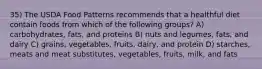 35) The USDA Food Patterns recommends that a healthful diet contain foods from which of the following groups? A) carbohydrates, fats, and proteins B) nuts and legumes, fats, and dairy C) grains, vegetables, fruits, dairy, and protein D) starches, meats and meat substitutes, vegetables, fruits, milk, and fats