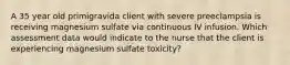 A 35 year old primigravida client with severe preeclampsia is receiving magnesium sulfate via continuous IV infusion. Which assessment data would indicate to the nurse that the client is experiencing magnesium sulfate toxicity?