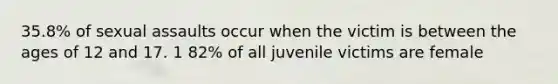 35.8% of sexual assaults occur when the victim is between the ages of 12 and 17. 1 82% of all juvenile victims are female