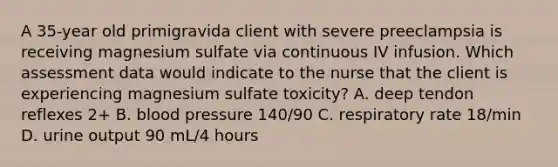 A 35-year old primigravida client with severe preeclampsia is receiving magnesium sulfate via continuous IV infusion. Which assessment data would indicate to the nurse that the client is experiencing magnesium sulfate toxicity? A. deep tendon reflexes 2+ B. blood pressure 140/90 C. respiratory rate 18/min D. urine output 90 mL/4 hours