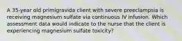 A 35-year old primigravida client with severe preeclampsia is receiving magnesium sulfate via continuous IV infusion. Which assessment data would indicate to the nurse that the client is experiencing magnesium sulfate toxicity?