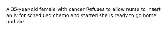 A 35-year-old female with cancer Refuses to allow nurse to insert an iv for scheduled chemo and started she is ready to go home and die