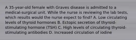 A 35-year-old female with Graves disease is admitted to a medical-surgical unit. While the nurse is reviewing the lab tests, which results would the nurse expect to find? A. Low circulating levels of thyroid hormones B. Ectopic secretion of thyroid-stimulating hormone (TSH) C. High levels of circulating thyroid-stimulating antibodies D. Increased circulation of iodine
