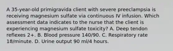 A 35-year-old primigravida client with severe preeclampsia is receiving magnesium sulfate via continuous IV infusion. Which assessment data indicates to the nurse that the client is experiencing magnesium sulfate toxicity? A. Deep tendon reflexes 2+. B. Blood pressure 140/90. C. Respiratory rate 18/minute. D. Urine output 90 ml/4 hours.