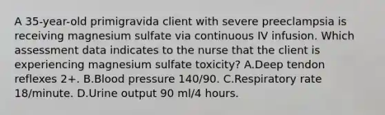 A 35-year-old primigravida client with severe preeclampsia is receiving magnesium sulfate via continuous IV infusion. Which assessment data indicates to the nurse that the client is experiencing magnesium sulfate toxicity? A.Deep tendon reflexes 2+. B.Blood pressure 140/90. C.Respiratory rate 18/minute. D.Urine output 90 ml/4 hours.