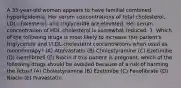 A 35-year-old woman appears to have familial combined hyperlipidemia. Her serum concentrations of total cholesterol, LDL cholesterol, and triglyceride are elevated. Her serum concentration of HDL cholesterol is somewhat reduced. 1. Which of the following drugs is most likely to increase this patient's triglyceride and VLDL cholesterol concentrations when used as monotherapy? (A) Atorvastatin (B) Cholestyramine (C) Ezetimibe (D) Gemfibrozil (E) Niacin If this patient is pregnant, which of the following drugs should be avoided because of a risk of harming the fetus? (A) Cholestyramine (B) Ezetimibe (C) Fenofibrate (D) Niacin (E) Pravastatin