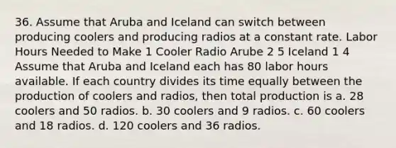 36. Assume that Aruba and Iceland can switch between producing coolers and producing radios at a constant rate. Labor Hours Needed to Make 1 Cooler Radio Arube 2 5 Iceland 1 4 Assume that Aruba and Iceland each has 80 labor hours available. If each country divides its time equally between the production of coolers and radios, then total production is a. 28 coolers and 50 radios. b. 30 coolers and 9 radios. c. 60 coolers and 18 radios. d. 120 coolers and 36 radios.