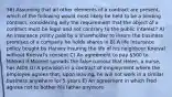 36) Assuming that all other elements of a contract are present, which of the following would most likely be held to be a binding contract, considering only the requirement that the object of a contract must be legal and not contrary to the public interest? A) An insurance policy paid by a shareholder to insure the business premises of a company he holds shares in B) A life insurance policy bought by Harvey insuring the life of his neighbour Kneival without Kneival's consent C) An agreement to pay 500 to Mildred if Mildred spreads the false rumour that Helen, a nurse, has AIDS D) A provision in a contract of employment where the employee agrees that, upon leaving, he will not work in a similar business anywhere for 5 years E) An agreement in which Fred agrees not to bother his father anymore