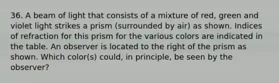 36. A beam of light that consists of a mixture of red, green and violet light strikes a prism (surrounded by air) as shown. Indices of refraction for this prism for the various colors are indicated in the table. An observer is located to the right of the prism as shown. Which color(s) could, in principle, be seen by the observer?