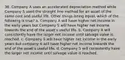 36. Company A uses an accelerated depreciation method while Company S used the straight line method for an asset of the same cost and useful life. Other things being equal, which of the following is true? a. Company A will have higher net income in the early years but Company S will have higher net income towards the end of the asset's useful life. b. Company A will consistently have the larger net income until salvage value is reached. c. Company S will have higher net income in the early years but company A will have higher net income towards the end of the asset's useful life. d. Company S will consistently have the larger net income until salvage value is reached.