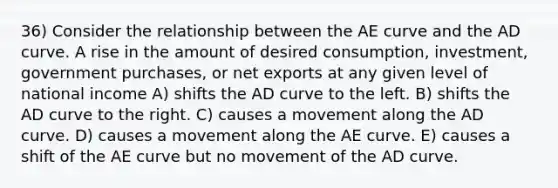 36) Consider the relationship between the AE curve and the AD curve. A rise in the amount of desired consumption, investment, government purchases, or net exports at any given level of national income A) shifts the AD curve to the left. B) shifts the AD curve to the right. C) causes a movement along the AD curve. D) causes a movement along the AE curve. E) causes a shift of the AE curve but no movement of the AD curve.