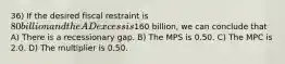 36) If the desired fiscal restraint is 80 billion and the AD excess is160 billion, we can conclude that A) There is a recessionary gap. B) The MPS is 0.50. C) The MPC is 2.0. D) The multiplier is 0.50.