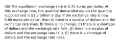 36) The equilibrium exchange rate is 0.70 euros per dollar. At this exchange rate, the quantity demanded equals the quantity supplied and is 1.3 trillion a day. If the exchange rate is now 0.80 euros per dollar, then A) there is a surplus of dollars and the exchange rate rises. B) there is no change. C) there is a shortage of dollars and the exchange rate falls. D) there is a surplus of dollars and the exchange rate falls. E) there is a shortage of dollars and the exchange rate rises.