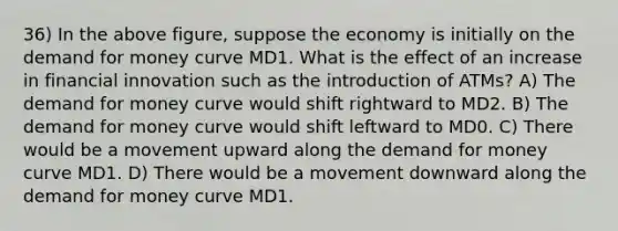 36) In the above figure, suppose the economy is initially on <a href='https://www.questionai.com/knowledge/klIDlybqd8-the-demand-for-money' class='anchor-knowledge'>the demand for money</a> curve MD1. What is the effect of an increase in financial innovation such as the introduction of ATMs? A) The demand for money curve would shift rightward to MD2. B) The demand for money curve would shift leftward to MD0. C) There would be a movement upward along the demand for money curve MD1. D) There would be a movement downward along the demand for money curve MD1.