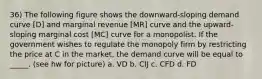 36) The following figure shows the downward-sloping demand curve [D] and marginal revenue [MR] curve and the upward-sloping marginal cost [MC] curve for a monopolist. If the government wishes to regulate the monopoly firm by restricting the price at C in the market, the demand curve will be equal to _____. (see hw for picture) a. VD b. CIJ c. CFD d. FD