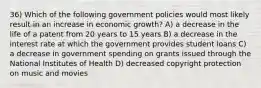 36) Which of the following government policies would most likely result in an increase in economic growth? A) a decrease in the life of a patent from 20 years to 15 years B) a decrease in the interest rate at which the government provides student loans C) a decrease in government spending on grants issued through the National Institutes of Health D) decreased copyright protection on music and movies