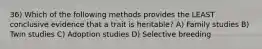 36) Which of the following methods provides the LEAST conclusive evidence that a trait is heritable? A) Family studies B) Twin studies C) Adoption studies D) Selective breeding