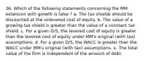 36. Which of the following statements concerning the MM extension with growth is false ? a. The tax shields should be discounted at the unlevered cost of equity. b. The value of a growing tax shield is greater than the value of a constant tax shield. c. For a given D/S, the levered cost of equity is greater than the levered cost of equity under MM's original (with tax) assumptions. d. For a given D/S, the WACC is greater than the WACC under MM's original (with tax) assumptions. e. The total value of the firm is independent of the amount of debt.