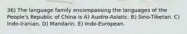 36) The language family encompassing the languages of the People's Republic of China is A) Austro-Asiatic. B) Sino-Tibetan. C) Indo-Iranian. D) Mandarin. E) Indo-European.