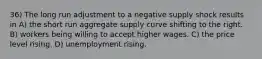 36) The long run adjustment to a negative supply shock results in A) the short run aggregate supply curve shifting to the right. B) workers being willing to accept higher wages. C) the price level rising. D) unemployment rising.