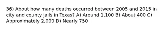 36) About how many deaths occurred between 2005 and 2015 in city and county jails in Texas? A) Around 1,100 B) About 400 C) Approximately 2,000 D) Nearly 750