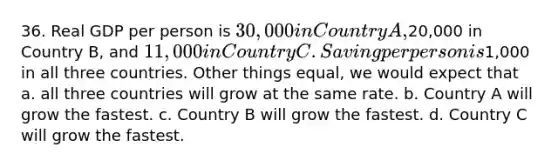 36. Real GDP per person is 30,000 in Country A,20,000 in Country B, and 11,000 in Country C. Saving per person is1,000 in all three countries. Other things equal, we would expect that a. all three countries will grow at the same rate. b. Country A will grow the fastest. c. Country B will grow the fastest. d. Country C will grow the fastest.