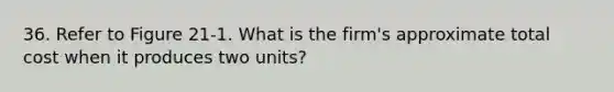 36. Refer to Figure 21-1. What is the firm's approximate total cost when it produces two units?