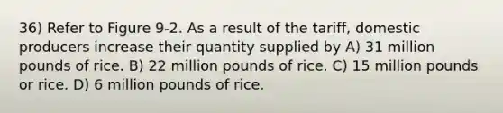 36) Refer to Figure 9-2. As a result of the tariff, domestic producers increase their quantity supplied by A) 31 million pounds of rice. B) 22 million pounds of rice. C) 15 million pounds or rice. D) 6 million pounds of rice.