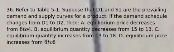 36. Refer to Table 5-1. Suppose that D1 and S1 are the prevailing demand and supply curves for a product. If the demand schedule changes from D1 to D2, then: A. equilibrium price decreases from 6 to4. B. equilibrium quantity decreases from 15 to 13. C. equilibrium quantity increases from 13 to 18. D. equilibrium price increases from 6 to8