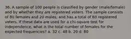 36. A sample of 100 people is classified by gender (male/female) and by whether they are registered voters. The sample consists of 80 females and 20 males, and has a total of 60 registered voters. If these data are used for a chi-square test for independence, what is the total number of females for the expected frequencies? a. 32 c. 48 b. 20 d. 80