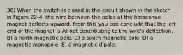 36) When the switch is closed in the circuit shown in the sketch in Figure 22-4, the wire between the poles of the horseshoe magnet deflects upward. From this you can conclude that the left end of the magnet is A) not contributing to the wire's deflection. B) a north magnetic pole. C) a south magnetic pole. D) a magnetic monopole. E) a magnetic dipole.