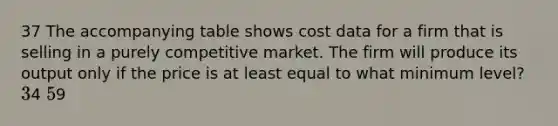 37 The accompanying table shows cost data for a firm that is selling in a purely competitive market. The firm will produce its output only if the price is at least equal to what minimum level? 34 59