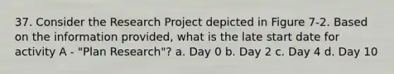 37. Consider the Research Project depicted in Figure 7-2. Based on the information provided, what is the late start date for activity A - "Plan Research"? a. Day 0 b. Day 2 c. Day 4 d. Day 10