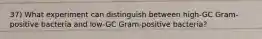 37) What experiment can distinguish between high-GC Gram-positive bacteria and low-GC Gram-positive bacteria?