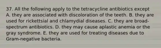 37. All the following apply to the tetracycline antibiotics except A. they are associated with discoloration of the teeth. B. they are used for rickettsial and chlamydial diseases. C. they are broad-spectrum antibiotics. D. they may cause aplastic anemia or the gray syndrome. E. they are used for treating diseases due to Gram-negative bacteria.