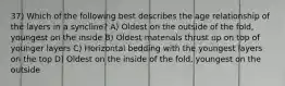 37) Which of the following best describes the age relationship of the layers in a syncline? A) Oldest on the outside of the fold, youngest on the inside B) Oldest materials thrust up on top of younger layers C) Horizontal bedding with the youngest layers on the top D) Oldest on the inside of the fold, youngest on the outside