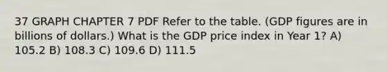 37 GRAPH CHAPTER 7 PDF Refer to the table. (GDP figures are in billions of dollars.) What is the GDP price index in Year 1? A) 105.2 B) 108.3 C) 109.6 D) 111.5