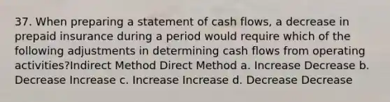 37. When preparing a statement of cash flows, a decrease in prepaid insurance during a period would require which of the following adjustments in determining cash flows from operating activities?Indirect Method Direct Method a. Increase Decrease b. Decrease Increase c. Increase Increase d. Decrease Decrease