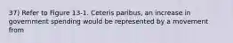 37) Refer to Figure 13-1. Ceteris paribus, an increase in government spending would be represented by a movement from